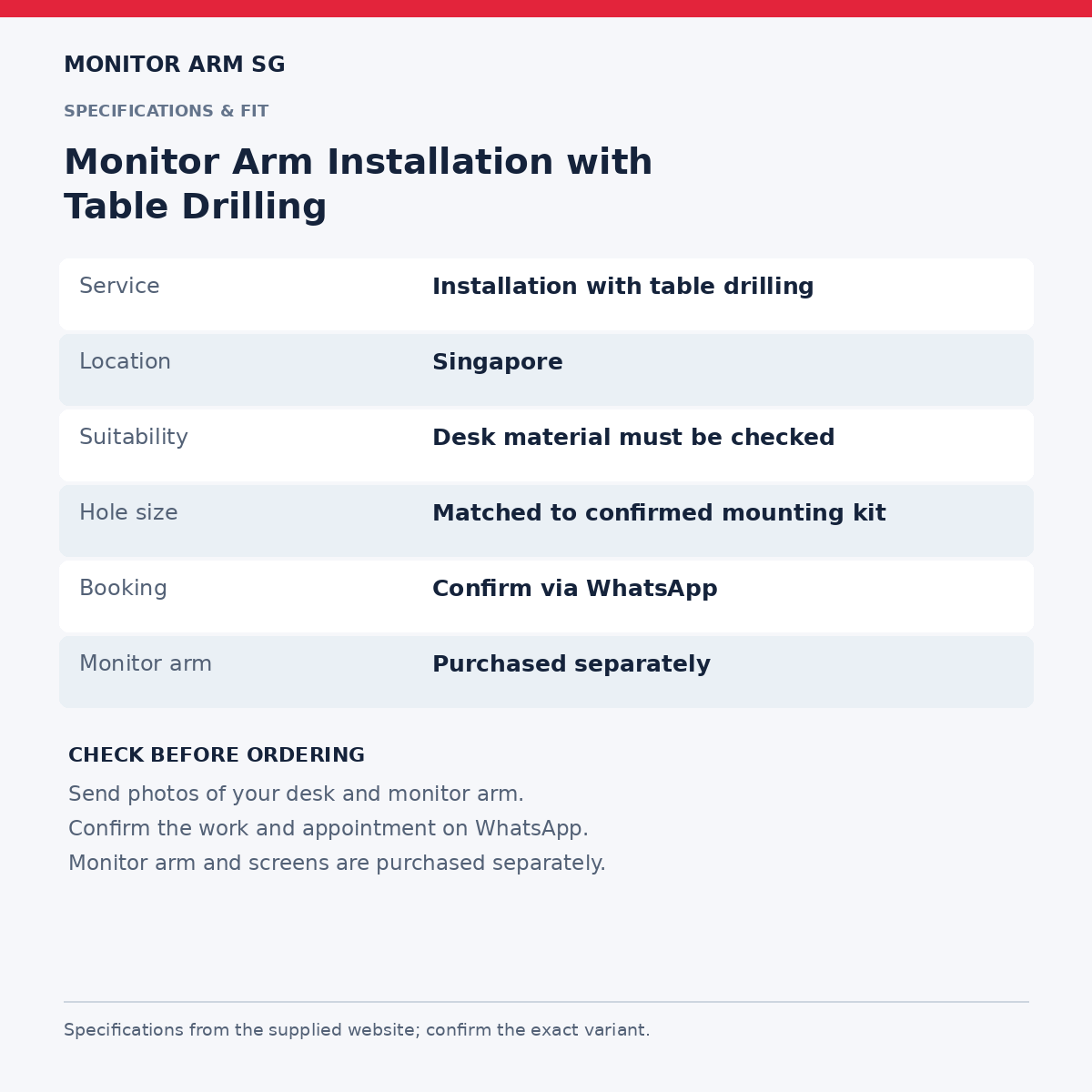 Monitor Arm Installation with Table Drilling — specifications and measurements
