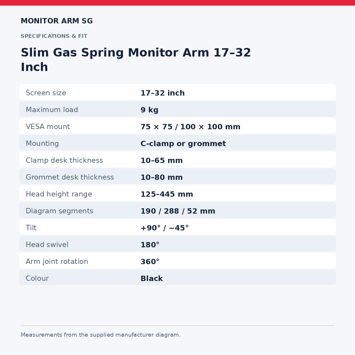 Slim Gas Spring Monitor Arm 17–32 Inch — specifications and measurements